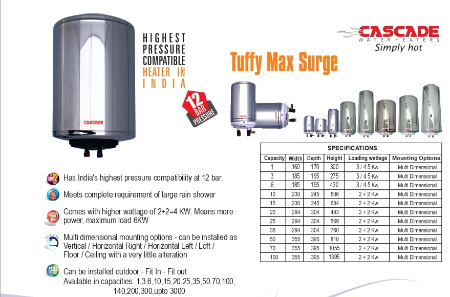 Tuffy Max Surge